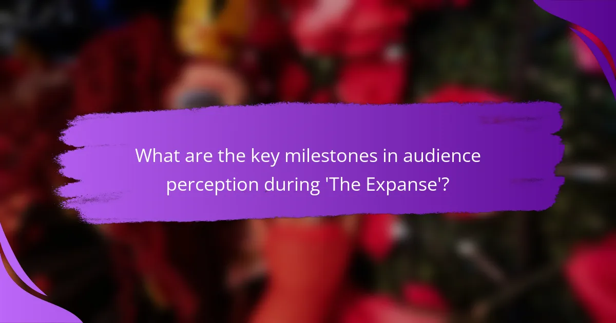 What are the key milestones in audience perception during 'The Expanse'?